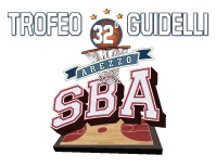 logo guidelli