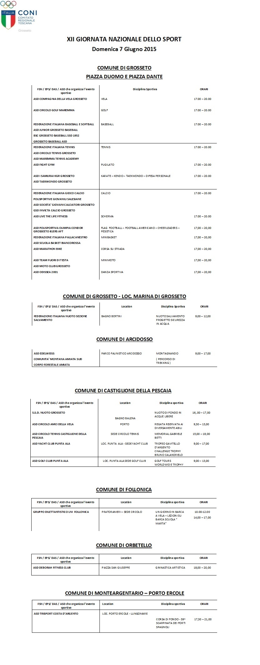 locandic GSN 2015 GROSSETO